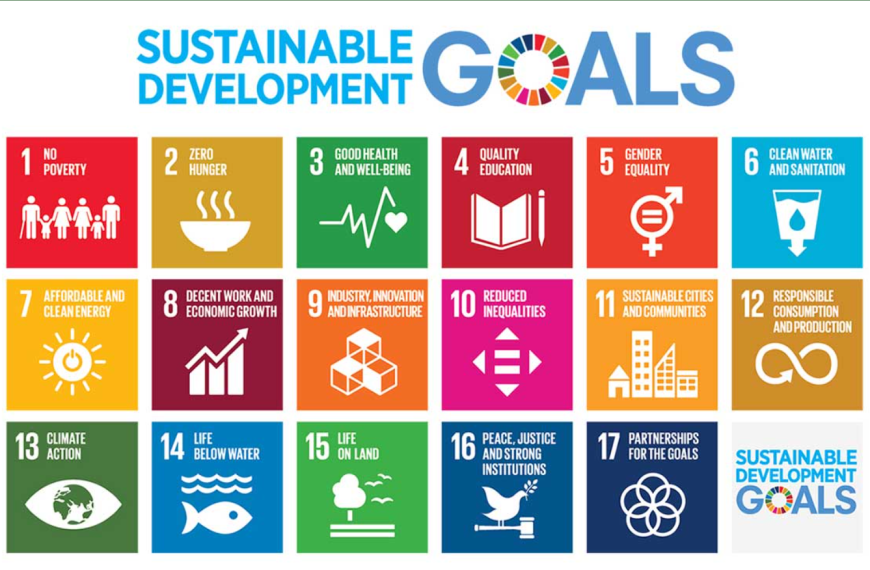 UN Agenda 2030 (The Great Reset -best explained documentary)
